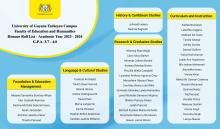 /sites/default/files/styles/medium/public/2026-02/Honour%20Roll%2023-24%20p.1.png?itok=nhkUyYHy